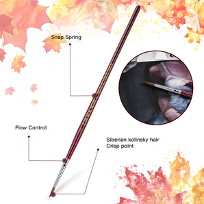 GoldenMaple Master I Detail Paint Brushes set with excellent snap spring, precise crisp tip, superior paint flow control.
