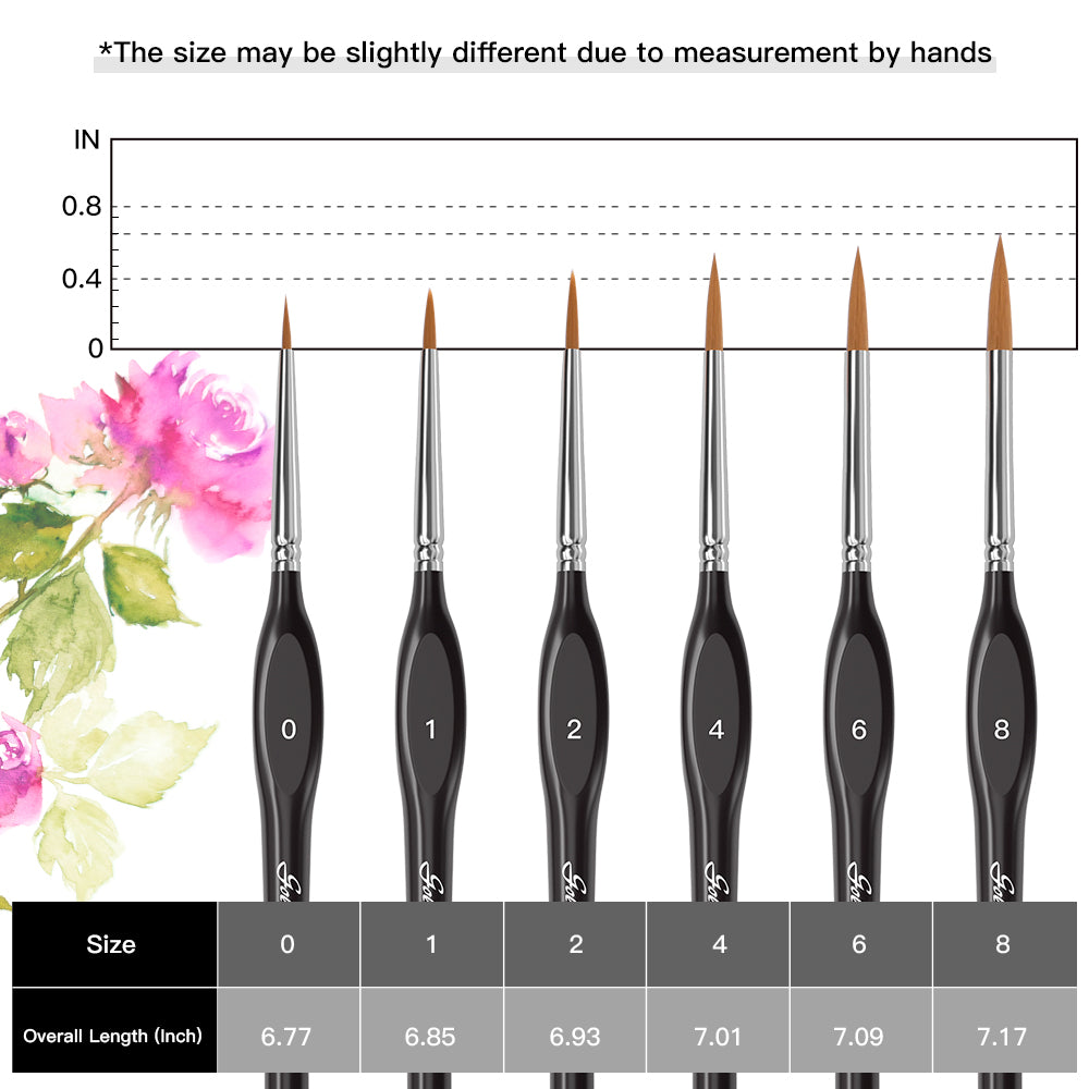 طقم الألوان المائية Goldenmaple و Seema Bisht (فرشاة للمبتدئين + مبتدئ - هيزي + SCYL-25S + ZDXBT + SCTSP + MWJ24mm + مبتدئ - BOX + ورق ألوان مائية + LLZ + tiezhi + MFD)