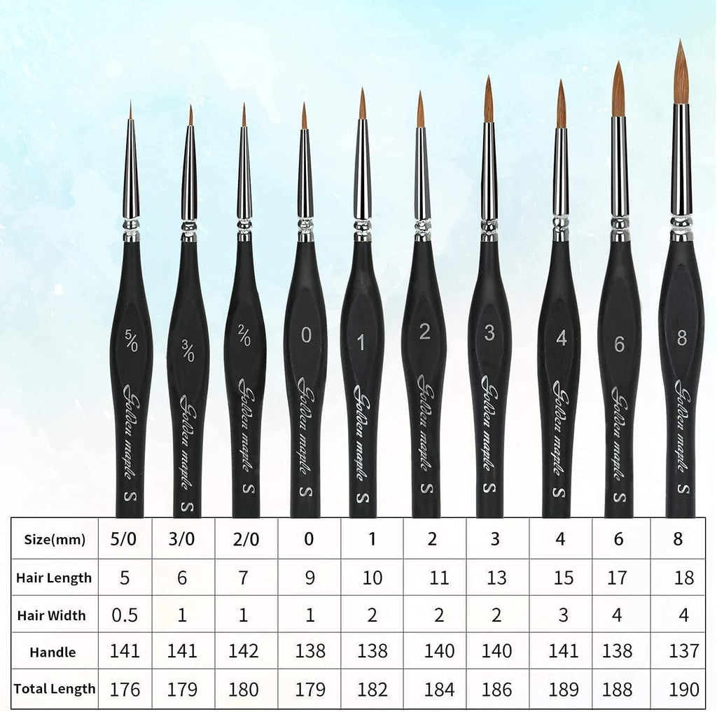 Golden Maple Master I Series 1Pcs Finest Kolinsky Sable Brushes Watercolour  brush  (GM-master-hezi，GM-master-000，GM-master-00，GM-master-0，GM-master-1，G