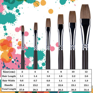 GoldenMaple Sable Watercolor Brush Set, sizes 2, 4, 6, 8, 10, 12, with full dimensions. For Professional Artists & Beginners.