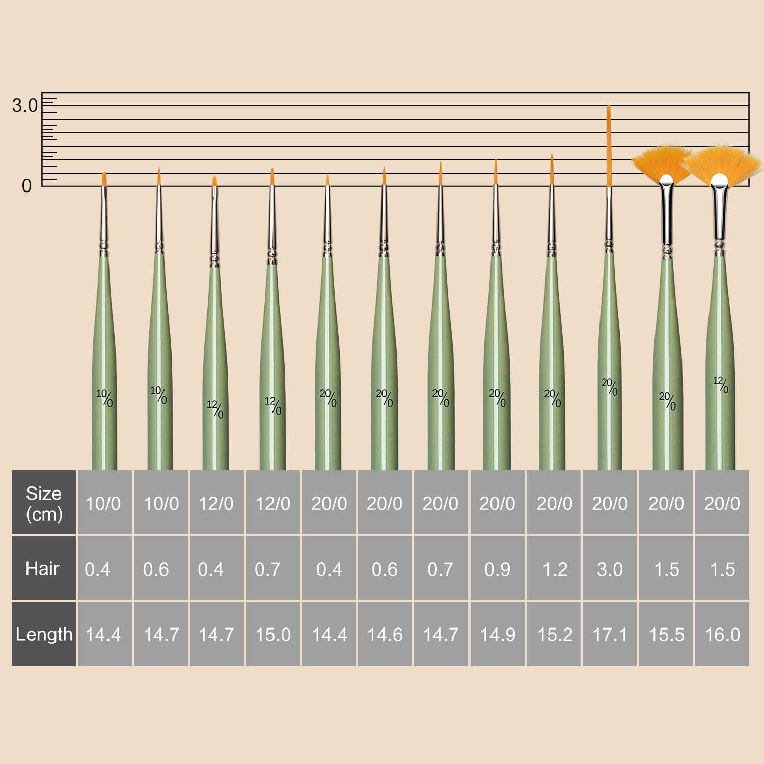 Golden Maple Nylon Paint Brush Set Fan Brush Detail Brush Liner Brush