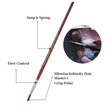 GoldenMaple Master I Kolinsky Sable Watercolor Brush: excellent snap, perfect flow control, ultra crisp fine pointed tip.